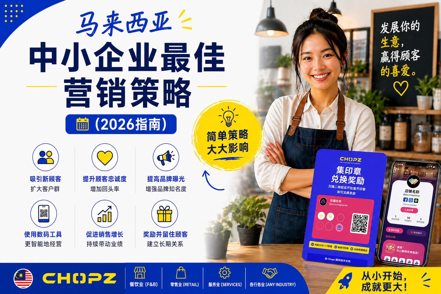 Marketing ideas for small businesses